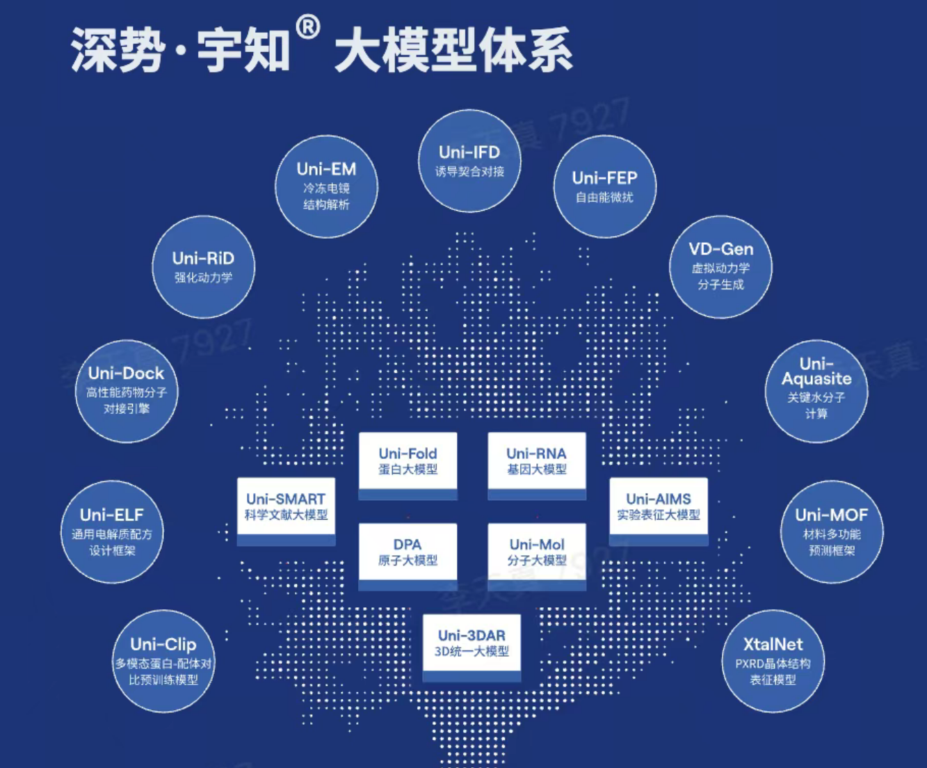 乐天堂Fun88官网-不凡成绩非凡,相信品牌的实力
